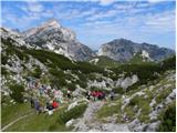 Planina Ravne - Ojstrica